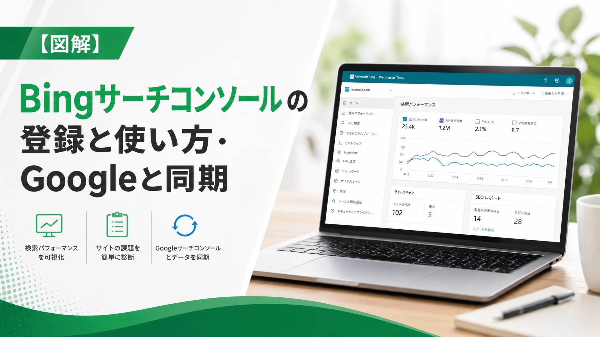 Bingサーチコンソールの登録と使い方・Googleと同期【図解】