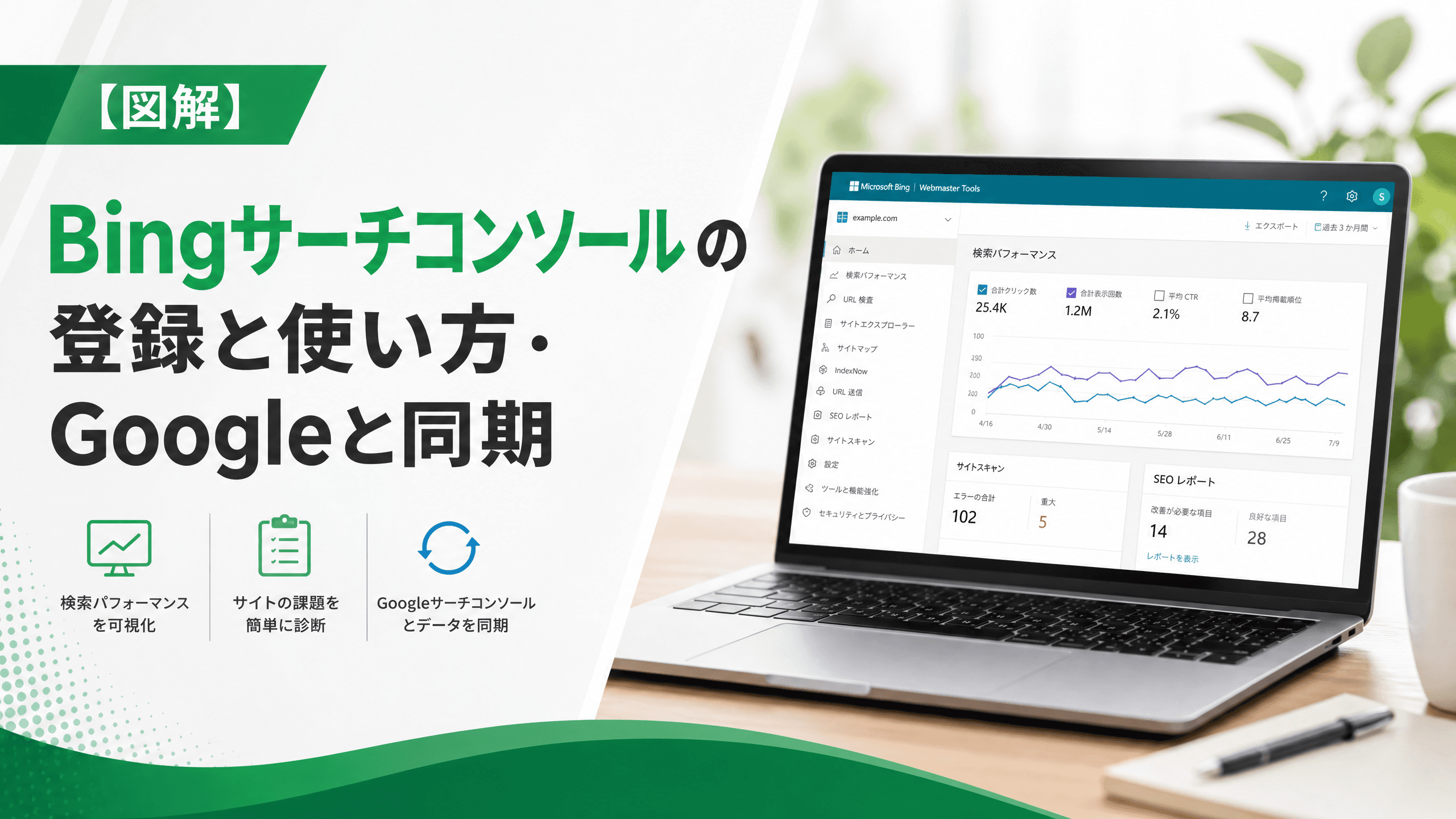 Bingサーチコンソールの登録と使い方・Googleと同期【図解】