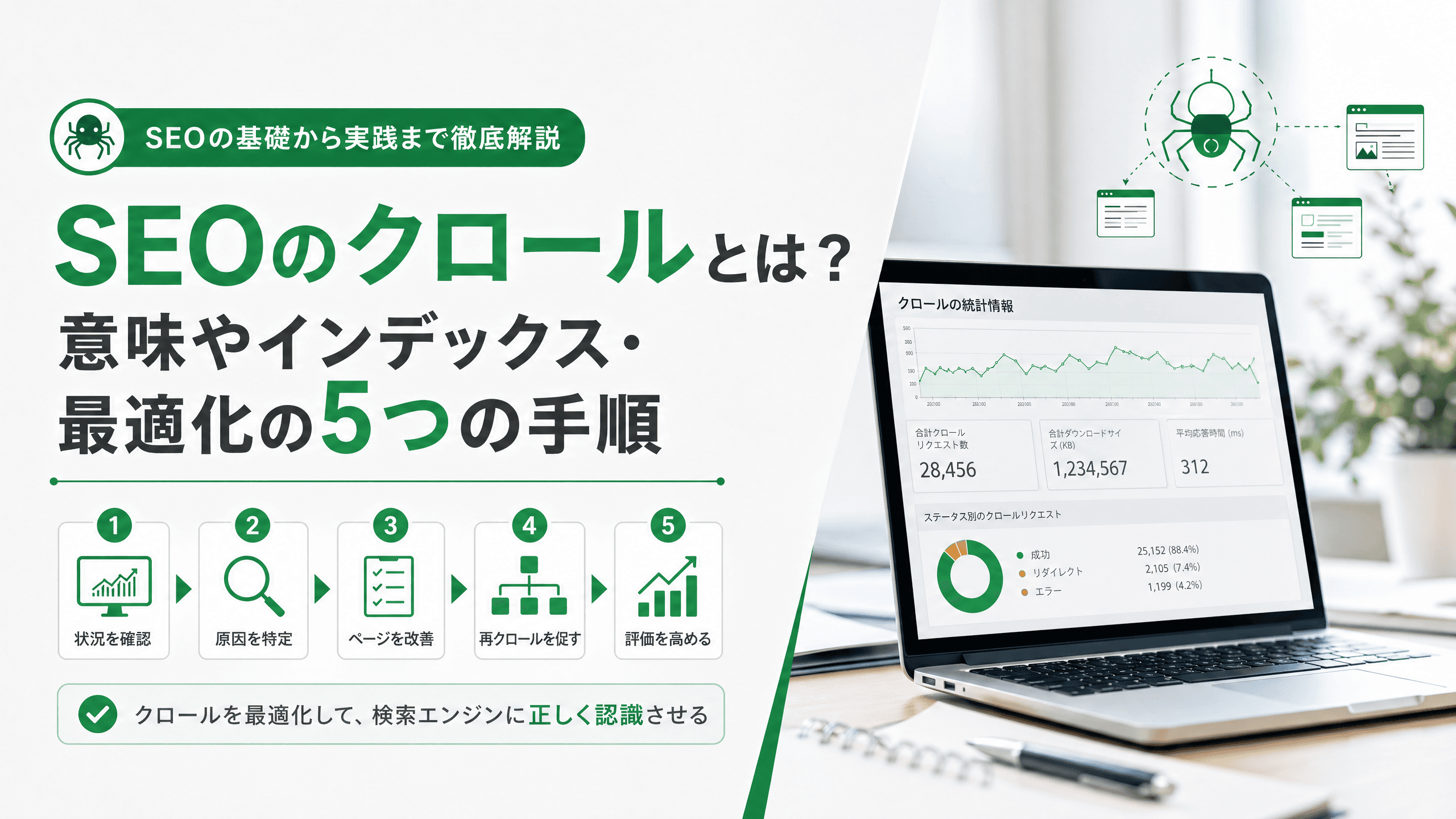 SEOのクロールとは？意味やインデックス・最適化の5つの手順