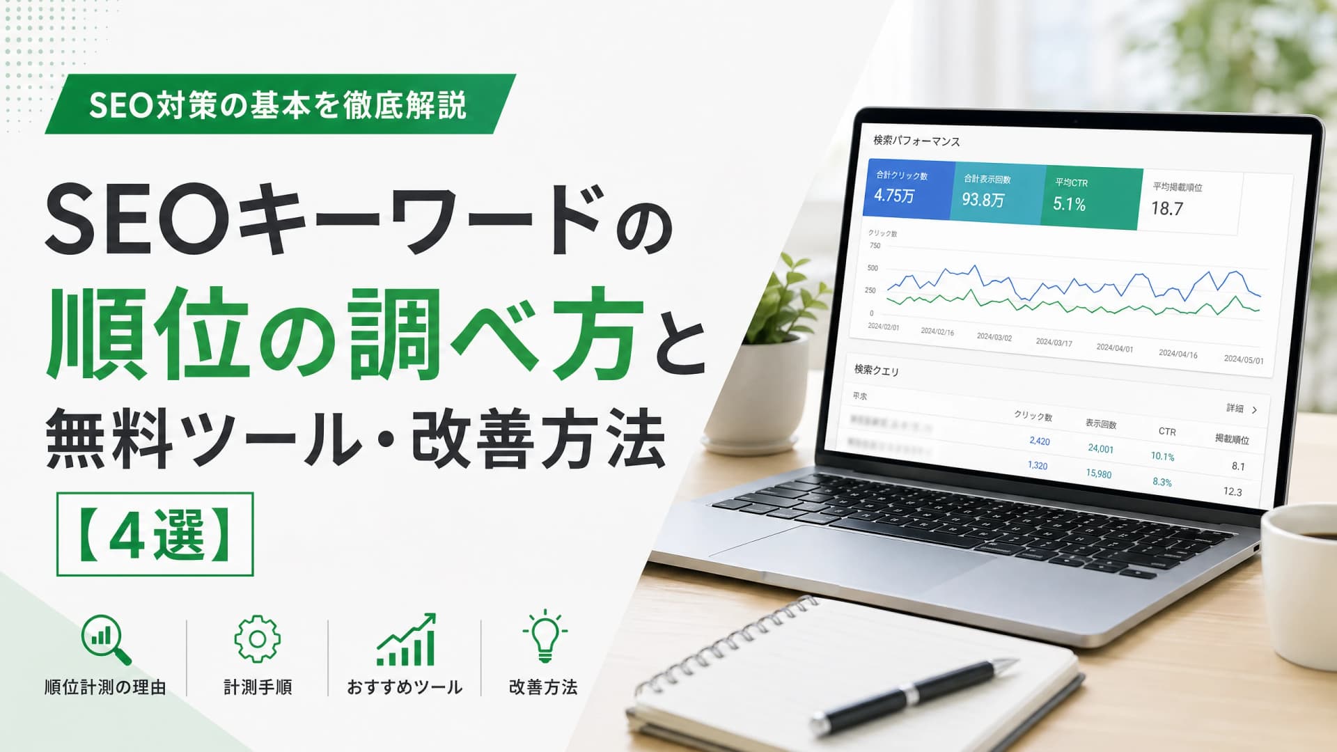 SEOキーワードの順位の調べ方と無料ツール・改善方法【4選】
