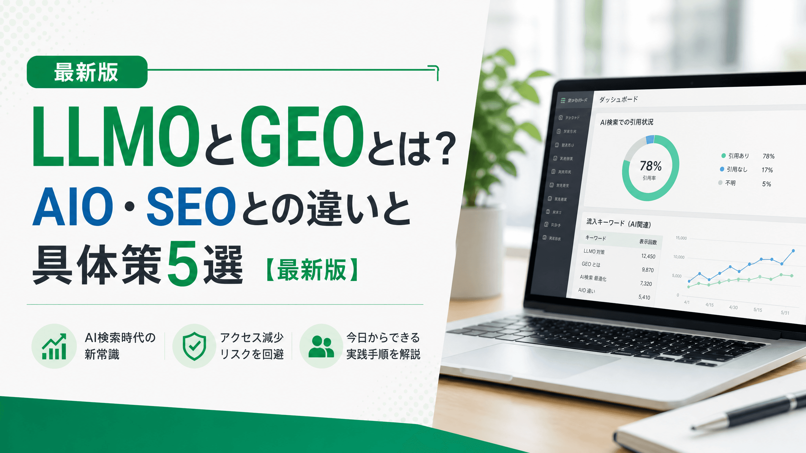 LLMOとGEOとは？AIO・SEOとの違いと具体策5選【最新版】