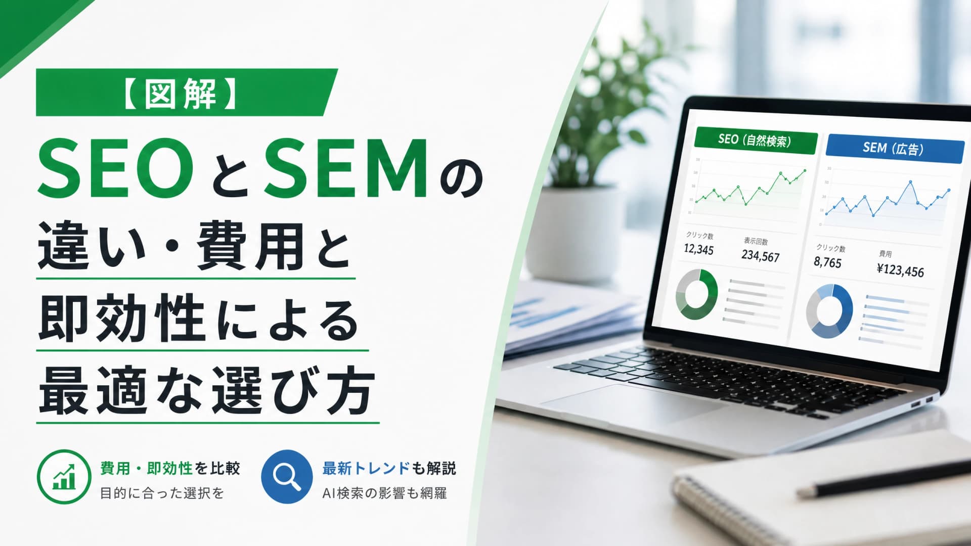 SEOとSEMの違い・費用と即効性による最適な選び方【図解】