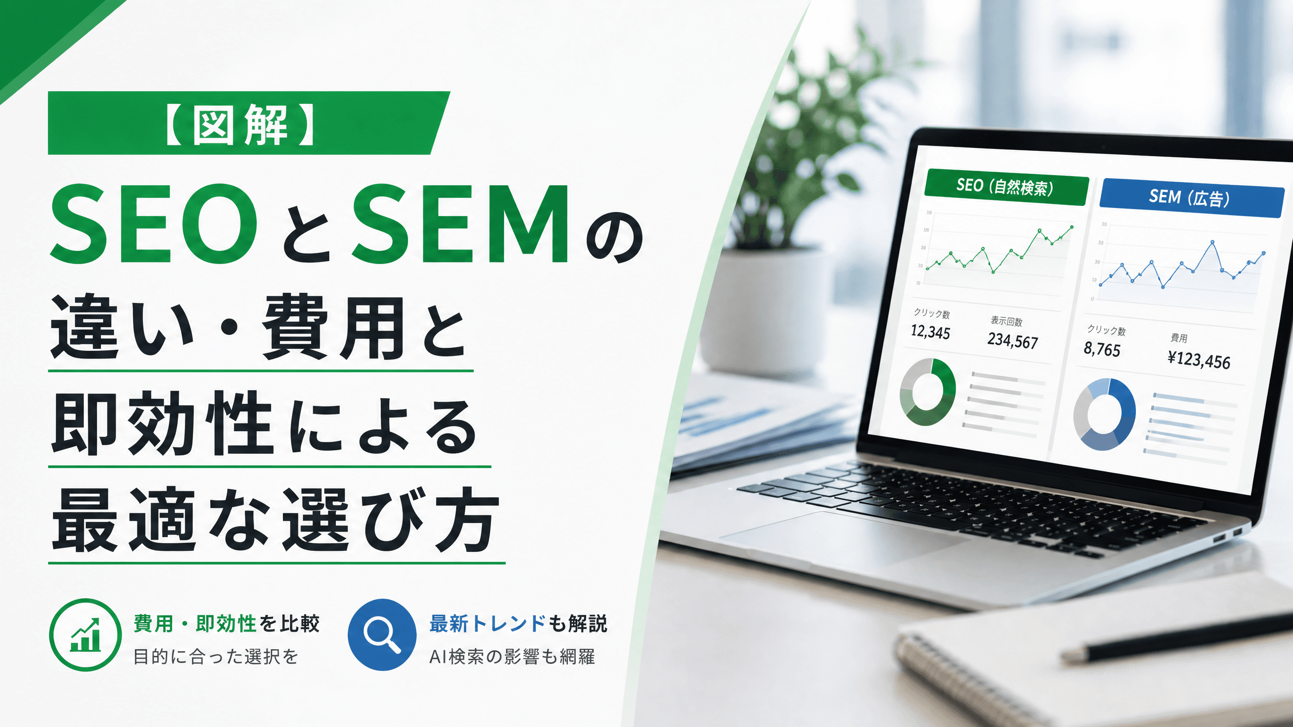 SEOとSEMの違い・費用と即効性による最適な選び方【図解】