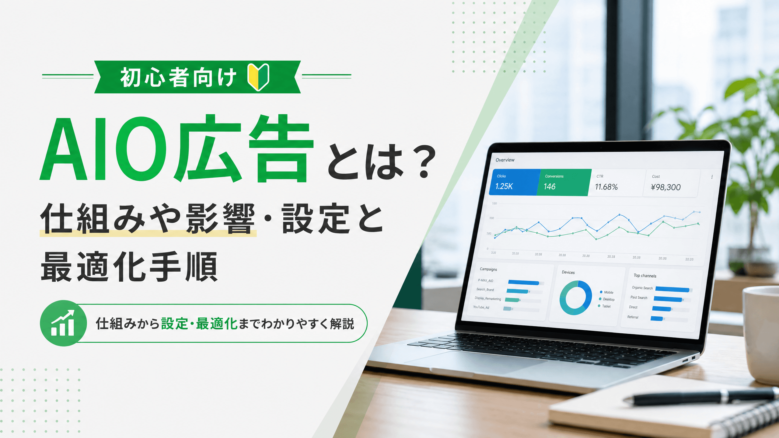 AIO広告とは？仕組みや影響・設定と最適化手順【初心者向け】